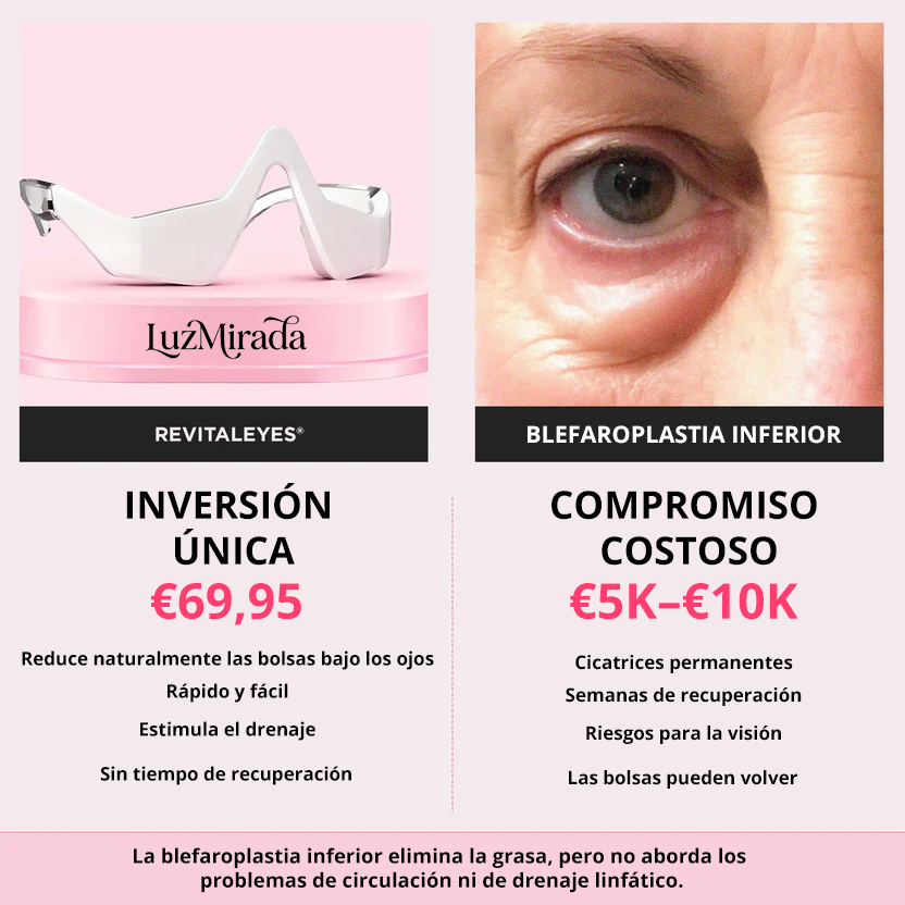 RevitalEyes™ Terapia de luz roja 2 en 1 + EMS para eliminar las bolsas de los ojos