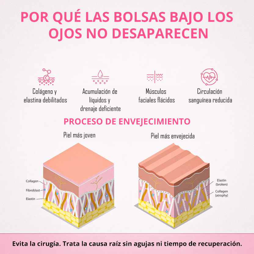 RevitalEyes™ Terapia de luz roja 2 en 1 + EMS para eliminar las bolsas de los ojos